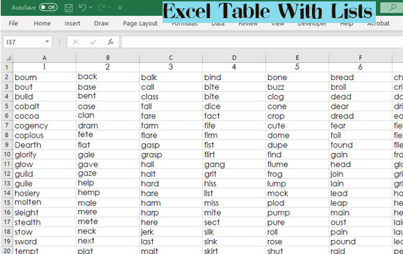 Word Lists for DIY Word Searches: A Treasure Trove for Creative Minds